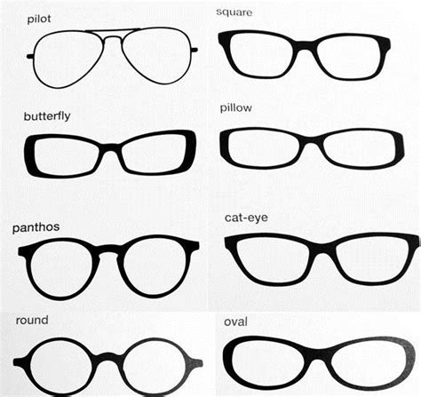 tipos de armazones lentes